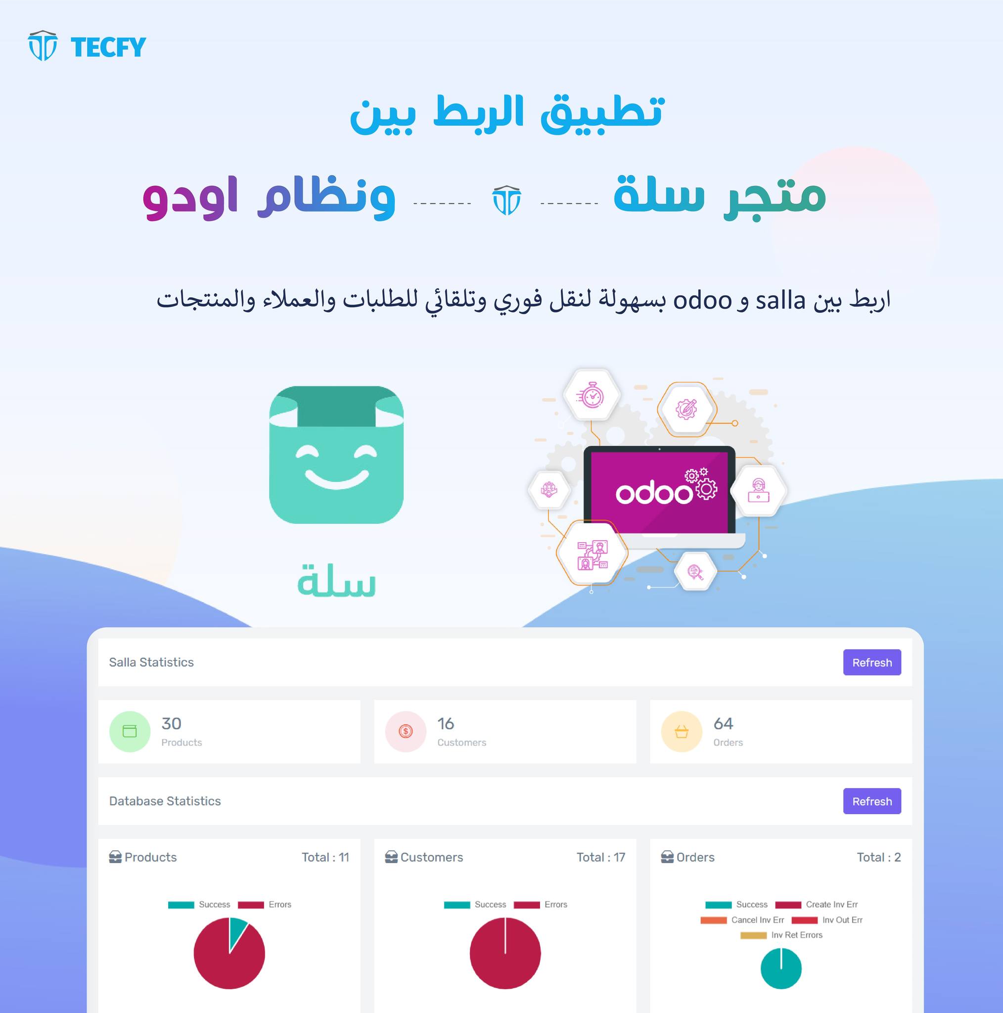 Salla Odoo Connector