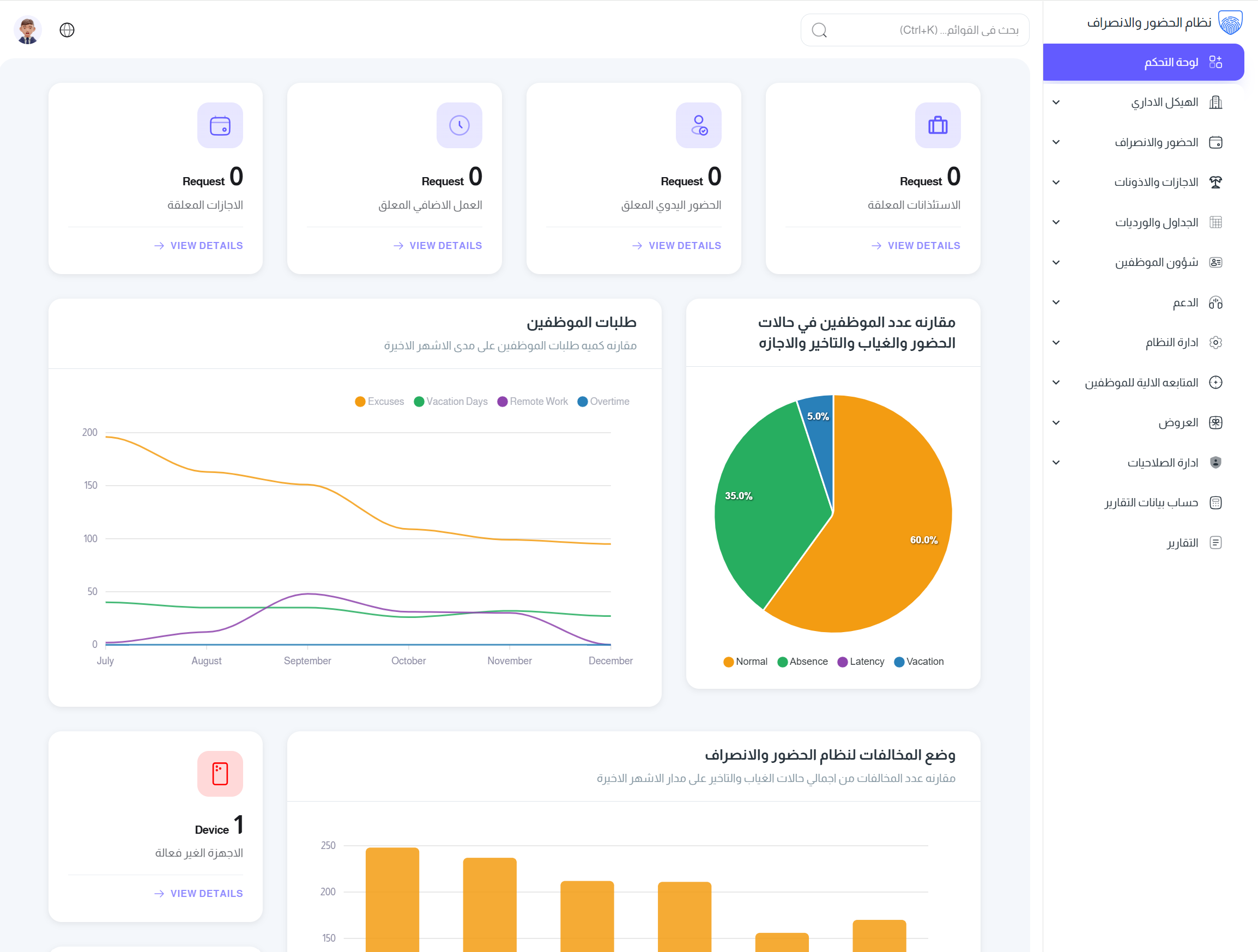 لوحة تحكم إدارة الحضور والانصراف - نظام تك فاي